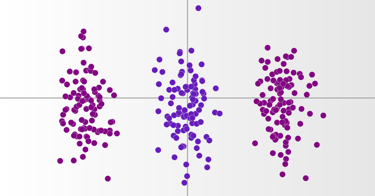 Graph showing three non-separable neural networks